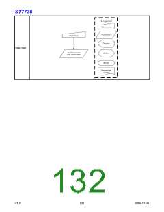 浏览型号ST7735的Datasheet PDF文件第132页