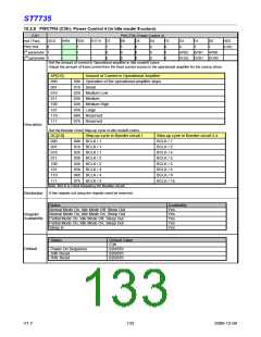 浏览型号ST7735的Datasheet PDF文件第133页
