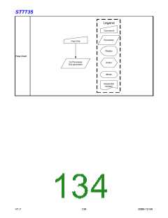 浏览型号ST7735的Datasheet PDF文件第134页
