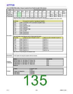 浏览型号ST7735的Datasheet PDF文件第135页