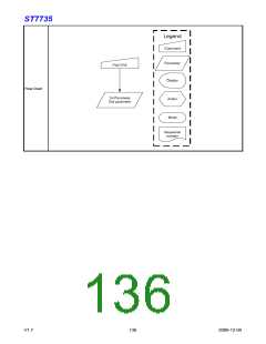 浏览型号ST7735的Datasheet PDF文件第136页