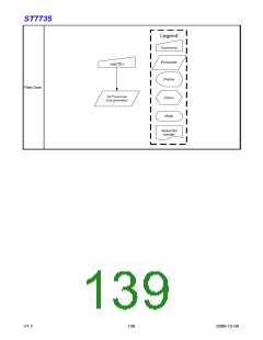 浏览型号ST7735的Datasheet PDF文件第139页