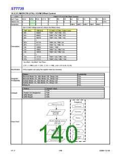浏览型号ST7735的Datasheet PDF文件第140页
