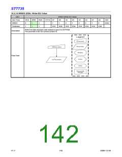 浏览型号ST7735的Datasheet PDF文件第142页