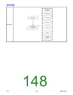 浏览型号ST7735的Datasheet PDF文件第148页
