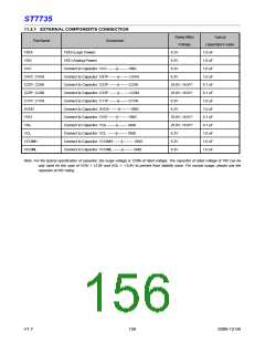 浏览型号ST7735的Datasheet PDF文件第156页