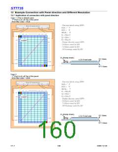 浏览型号ST7735的Datasheet PDF文件第160页