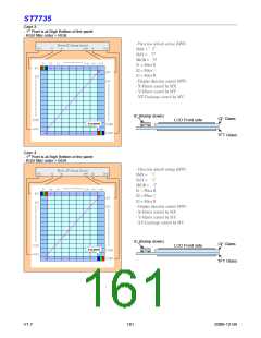 浏览型号ST7735的Datasheet PDF文件第161页
