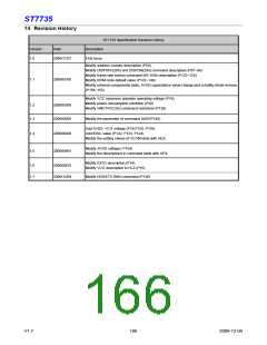 浏览型号ST7735的Datasheet PDF文件第166页