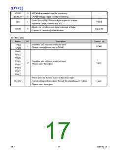 浏览型号ST7735的Datasheet PDF文件第17页