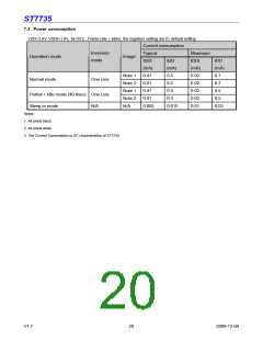 浏览型号ST7735的Datasheet PDF文件第20页