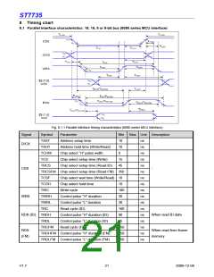 浏览型号ST7735的Datasheet PDF文件第21页