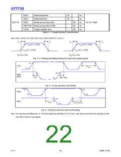 浏览型号ST7735的Datasheet PDF文件第22页