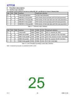 浏览型号ST7735的Datasheet PDF文件第25页