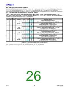 浏览型号ST7735的Datasheet PDF文件第26页