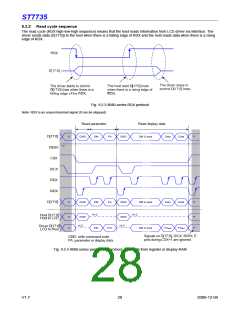 浏览型号ST7735的Datasheet PDF文件第28页