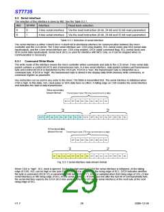 浏览型号ST7735的Datasheet PDF文件第29页