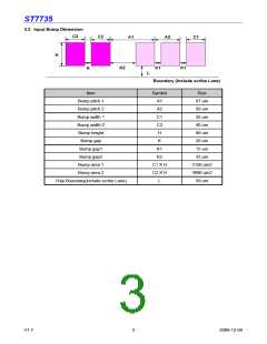 浏览型号ST7735的Datasheet PDF文件第3页