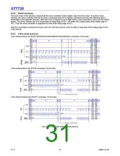 浏览型号ST7735的Datasheet PDF文件第31页