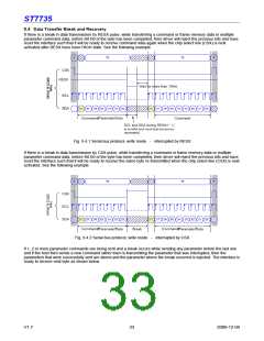 浏览型号ST7735的Datasheet PDF文件第33页