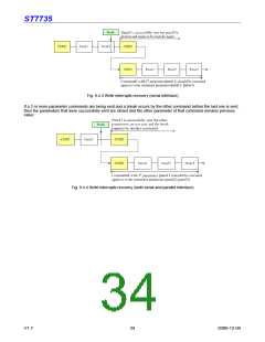 浏览型号ST7735的Datasheet PDF文件第34页