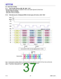 浏览型号ST7735的Datasheet PDF文件第37页
