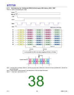 浏览型号ST7735的Datasheet PDF文件第38页