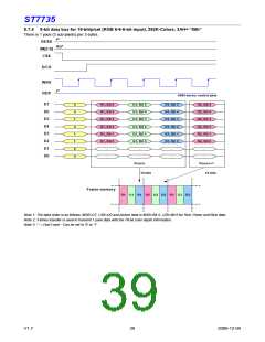 浏览型号ST7735的Datasheet PDF文件第39页