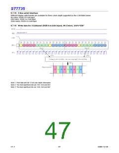 浏览型号ST7735的Datasheet PDF文件第47页