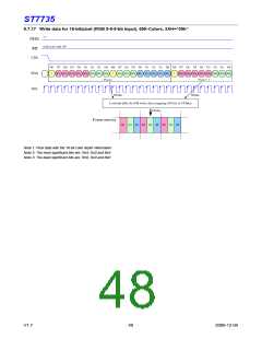 浏览型号ST7735的Datasheet PDF文件第48页