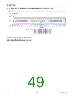 浏览型号ST7735的Datasheet PDF文件第49页