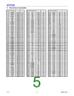 浏览型号ST7735的Datasheet PDF文件第5页