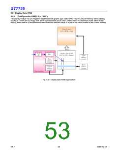浏览型号ST7735的Datasheet PDF文件第53页