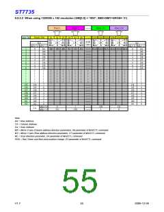 浏览型号ST7735的Datasheet PDF文件第55页