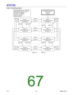 浏览型号ST7735的Datasheet PDF文件第67页