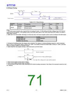 浏览型号ST7735的Datasheet PDF文件第71页