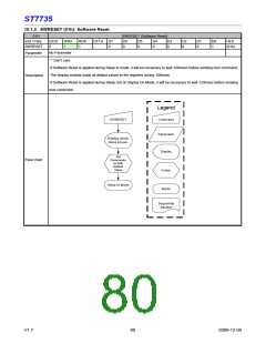 浏览型号ST7735的Datasheet PDF文件第80页