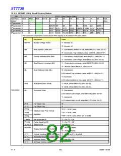 浏览型号ST7735的Datasheet PDF文件第82页