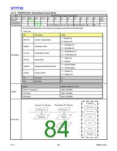 浏览型号ST7735的Datasheet PDF文件第84页