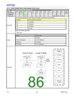 浏览型号ST7735的Datasheet PDF文件第86页