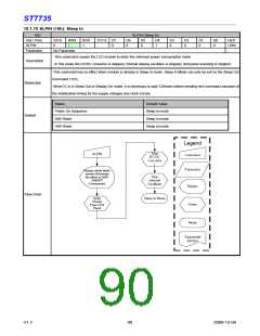 浏览型号ST7735的Datasheet PDF文件第90页