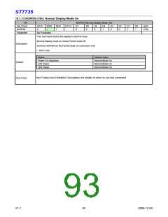 浏览型号ST7735的Datasheet PDF文件第93页