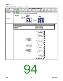 浏览型号ST7735的Datasheet PDF文件第94页