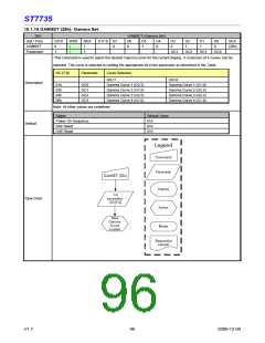 浏览型号ST7735的Datasheet PDF文件第96页