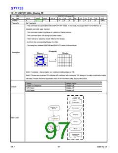 浏览型号ST7735的Datasheet PDF文件第97页