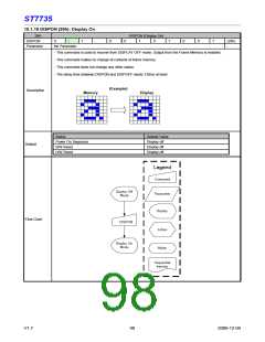 浏览型号ST7735的Datasheet PDF文件第98页