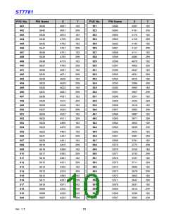 浏览型号ST7781的Datasheet PDF文件第10页
