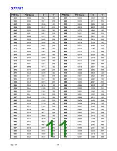 浏览型号ST7781的Datasheet PDF文件第11页