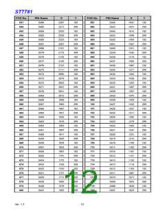浏览型号ST7781的Datasheet PDF文件第12页