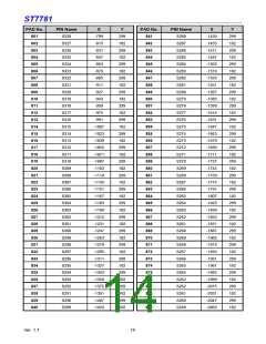 浏览型号ST7781的Datasheet PDF文件第14页